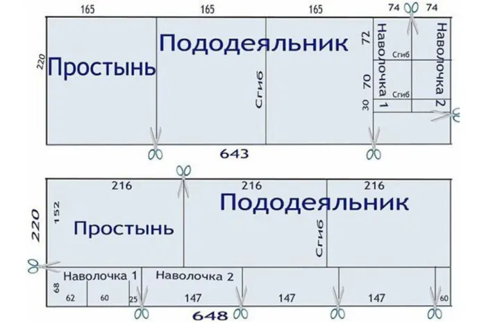 Правила расчета количества материала для постельного белья