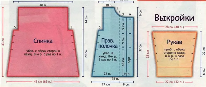 Выкройка пальто для девочки