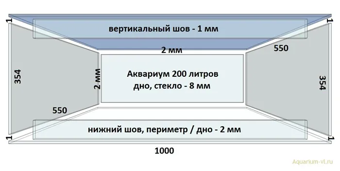 Сборка, вид аквариума сверху