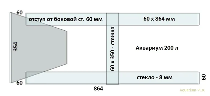 Ребра жесткости аквариум 200 л