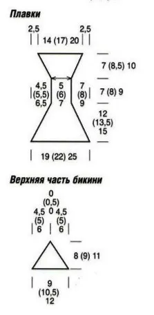 Закрытые купальники – 12 эффектных схем вязания крючком с описанием