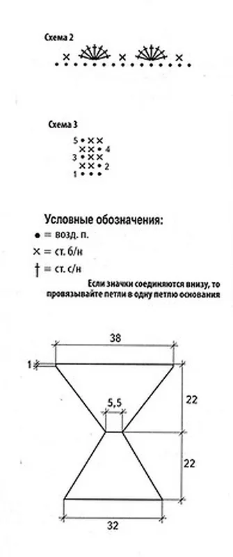 схема плавок и лямок