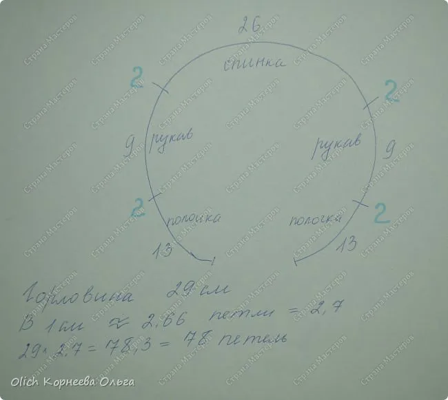 Кофта, вязанная спицами: схемы реглана на пуговицах для девочки 5 лет