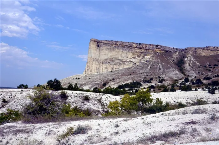 Белая Скала, Ак Кая, Крым