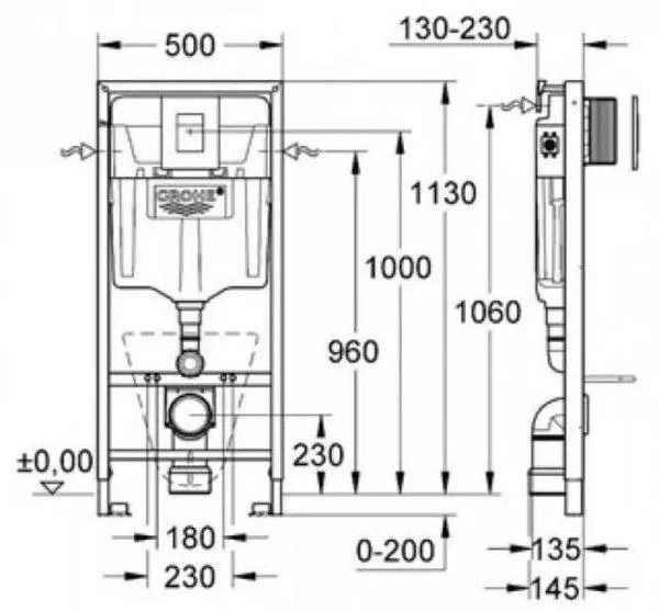 Размеры инсталляции Grohe Rapid Sl 