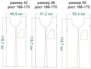 Как сшить сарафан: пошаговый мастер-класс, советы по выбору тканей и моделей