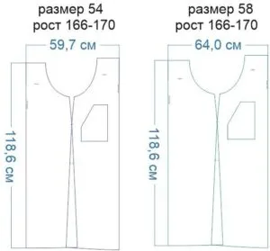 Как сшить сарафан: пошаговый мастер-класс, советы по выбору тканей и моделей