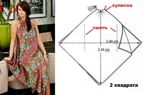 Как сшить сарафан: пошаговый мастер-класс, советы по выбору тканей и моделей